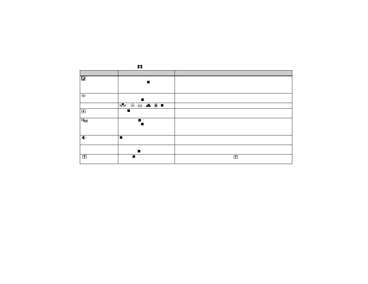 Sony MVC-CD400 User Manual | Page 114 / 132