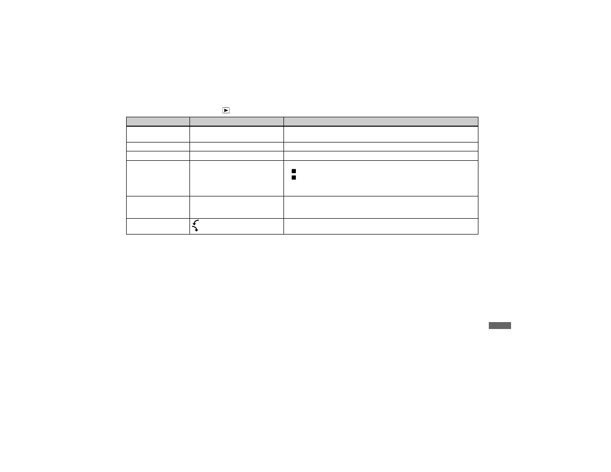 Sony MVC-CD400 User Manual | Page 115 / 132