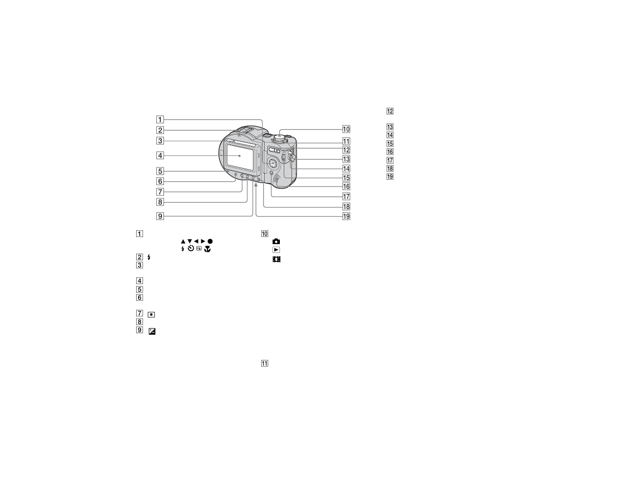 Sony MVC-CD400 User Manual | Page 12 / 132
