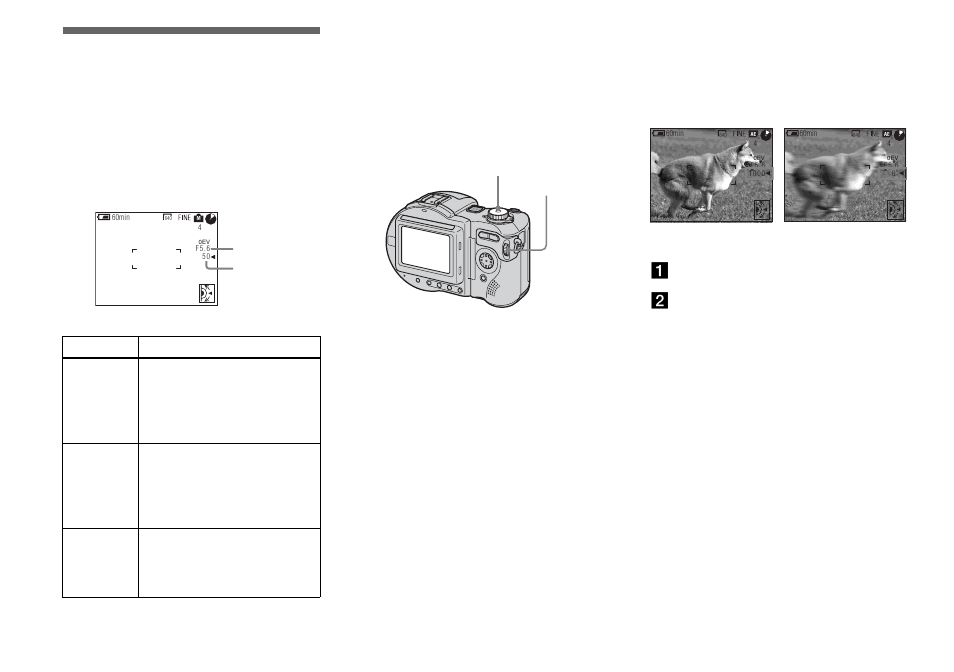 Advanced still image shooting, Shutter speed priority mode, Shooting with the manual adjustments | Mvc-cd400 only) | Sony MVC-CD400 User Manual | Page 64 / 132