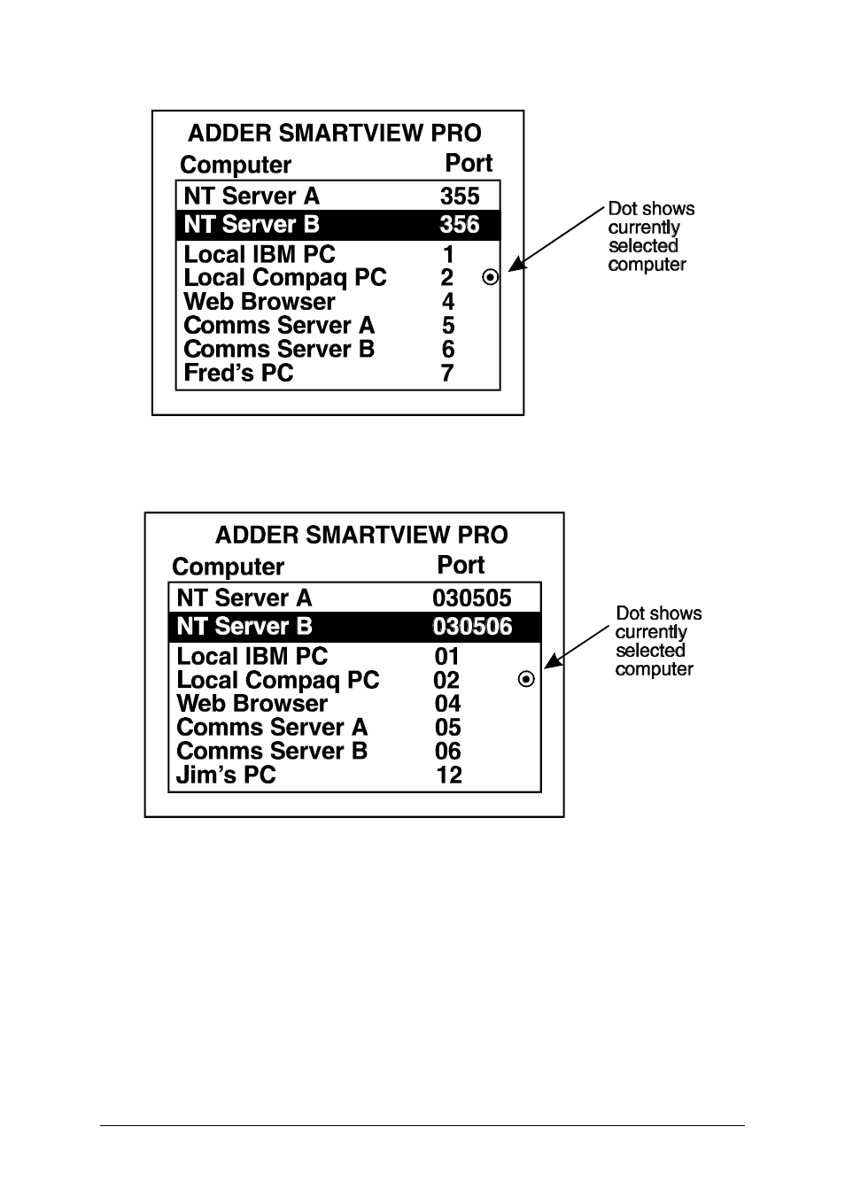 Adder Technology SMARTVIEW PRO SV12PRO User Manual | Page 26 / 44