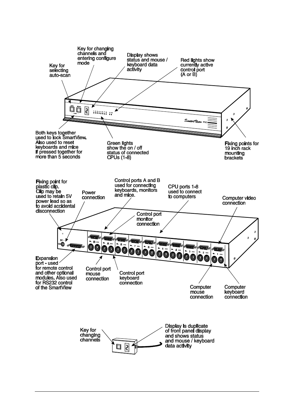 3 product information | Adder Technology SMARTVIEW PRO SV12PRO User Manual | Page 8 / 44