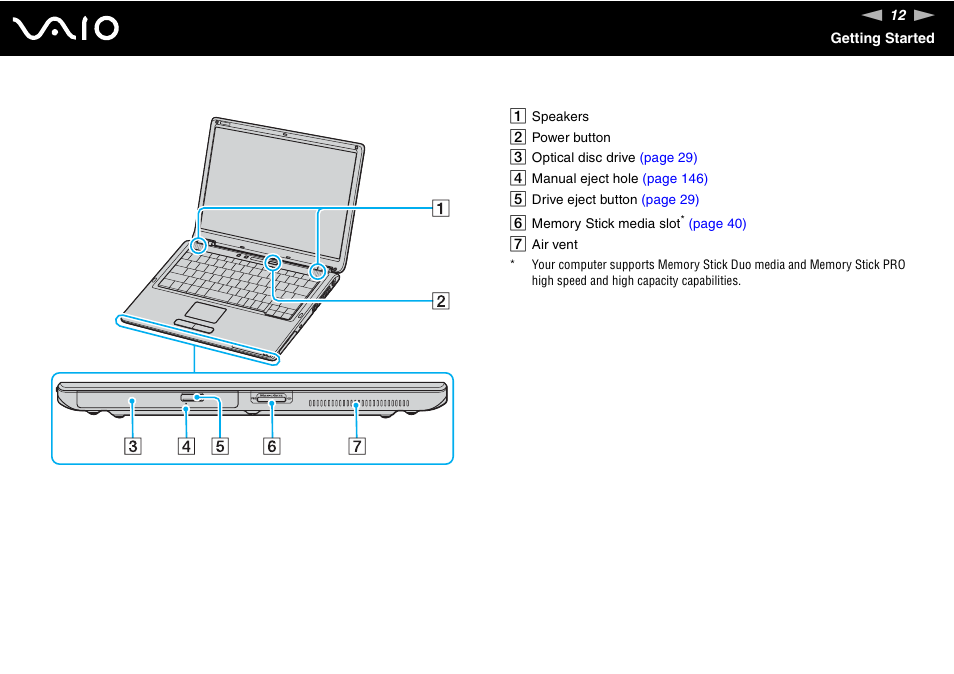 Sony VGN-S570P User Manual | Page 12 / 182