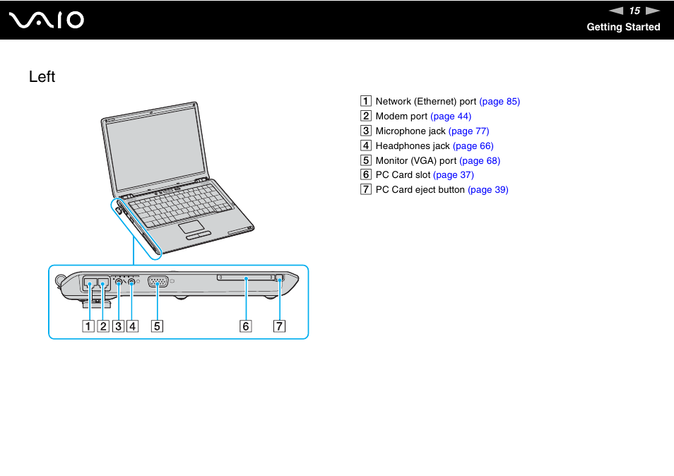 Left | Sony VGN-S570P User Manual | Page 15 / 182