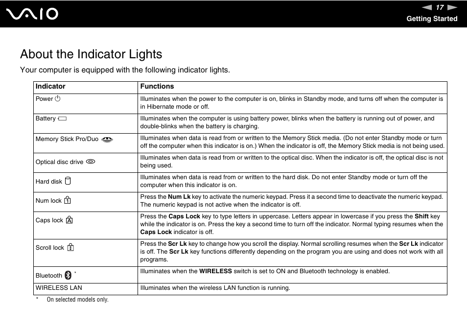 About the indicator lights | Sony VGN-S570P User Manual | Page 17 / 182