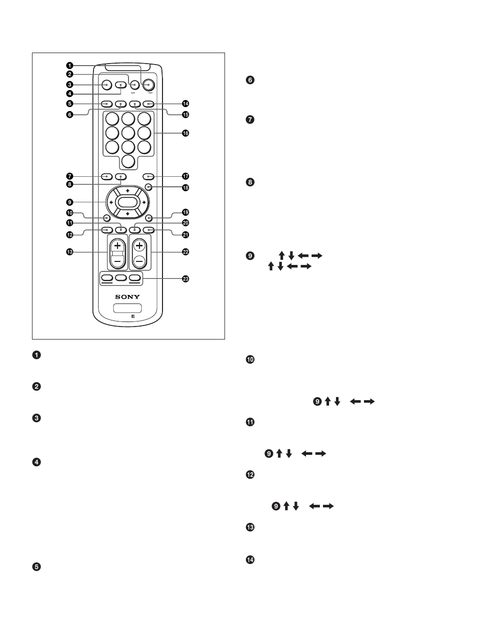 Telecomando rm-971, Consente di disattivare l’audio, Consente di regolare il volume | Sony PFM-42X1S User Manual | Page 279 / 376