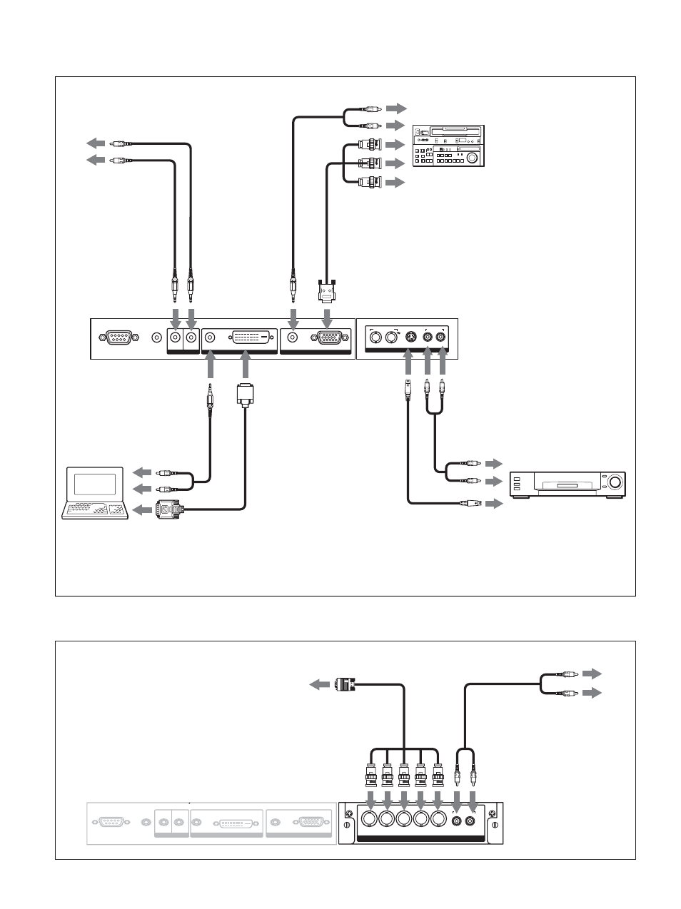 Esempio di collegamento, Collegamenti, A dvi | A audio in | Sony PFM-42X1S User Manual | Page 284 / 376