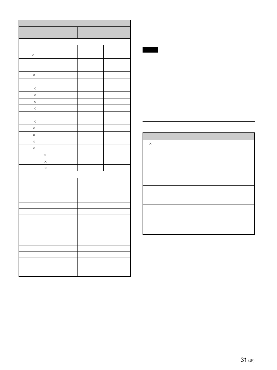 入力信号／ディスプレイ設定情報の画面表示 | Sony PFM-42X1S User Manual | Page 31 / 376