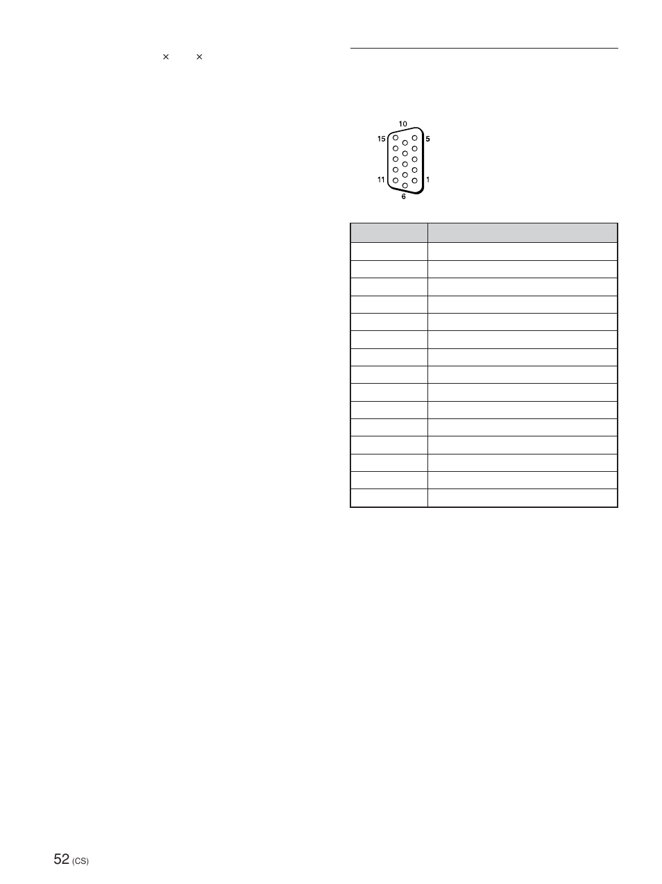 管脚配置 | Sony PFM-42X1S User Manual | Page 374 / 376