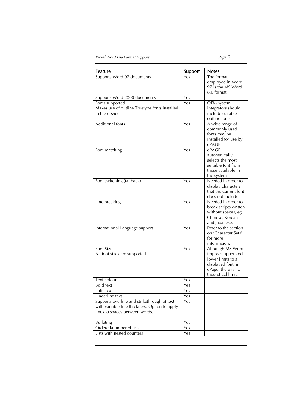 Sony PEG-NZ90 User Manual | Page 5 / 8