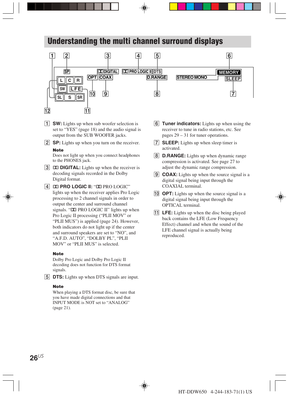 Understanding the multi channel, Surround displays, Understanding the multi channel surround displays | Sony HT-DDW650 User Manual | Page 26 / 48