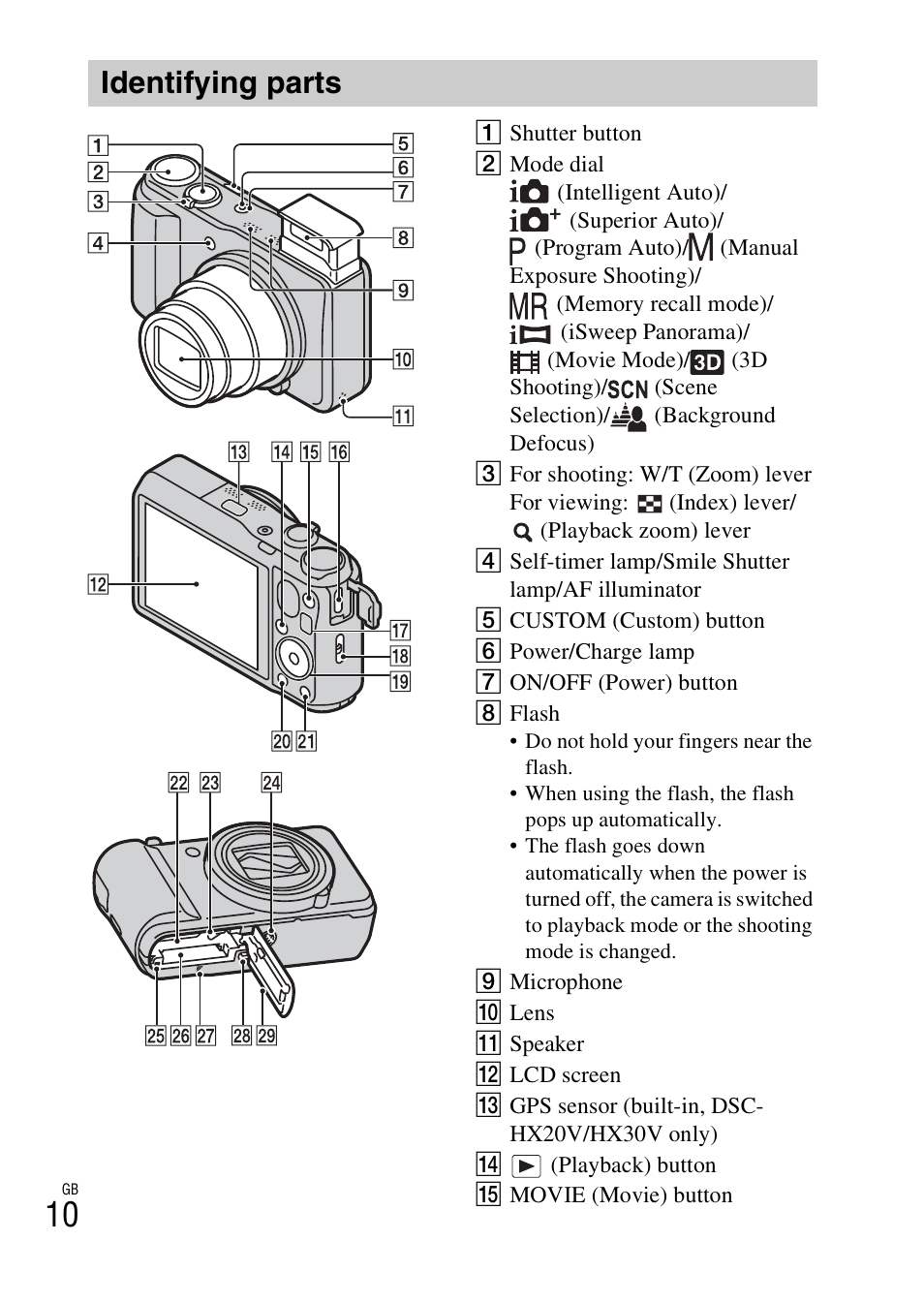 Identifying parts | Sony DSC-HX30V User Manual | Page 10 / 68