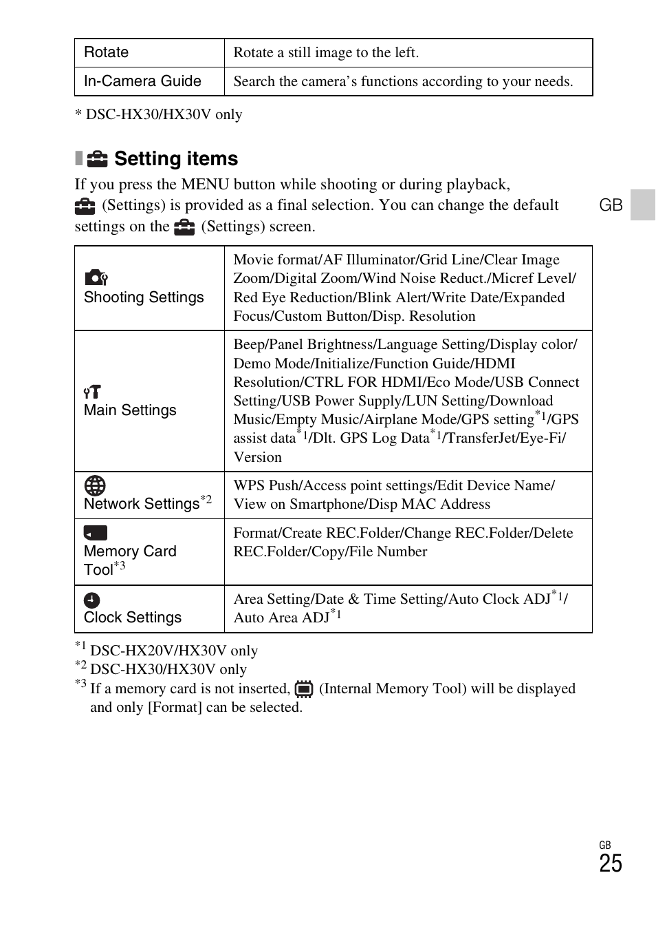 Setting items | Sony DSC-HX30V User Manual | Page 25 / 68