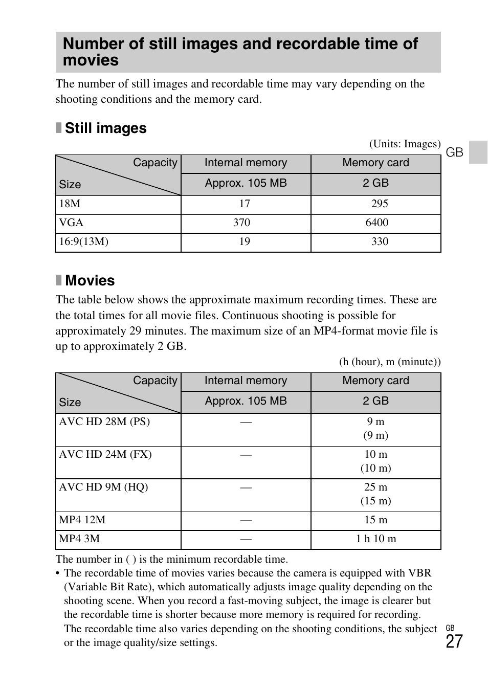 Xstill images, Xmovies | Sony DSC-HX30V User Manual | Page 27 / 68