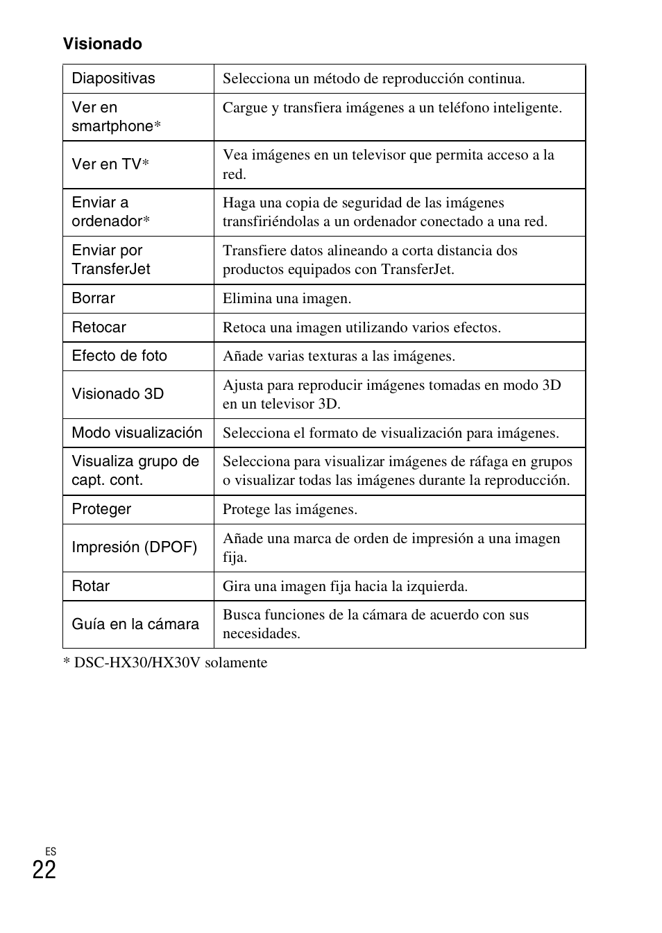 Sony DSC-HX30V User Manual | Page 54 / 68