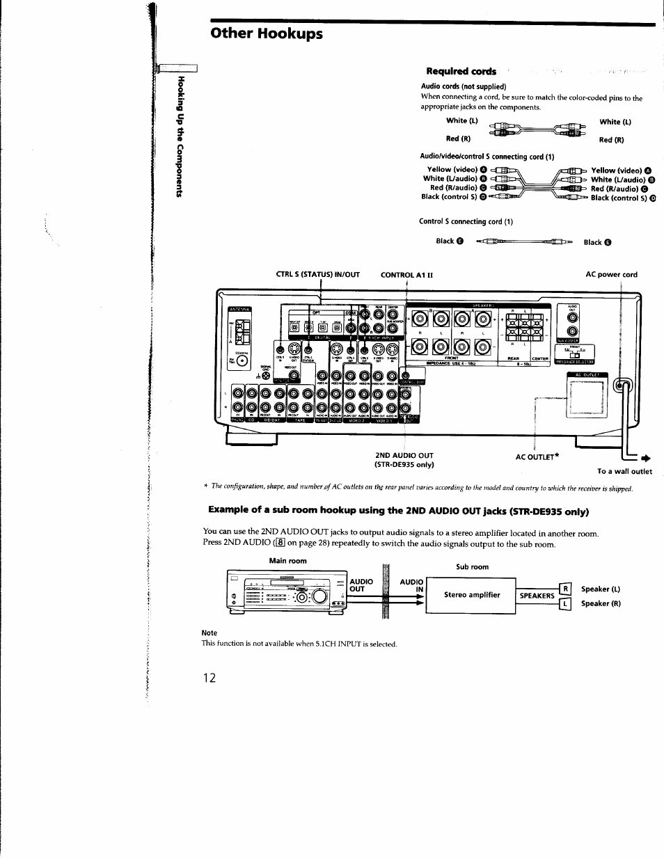 Other hookups | Sony STR-DE935 User Manual | Page 11 / 56