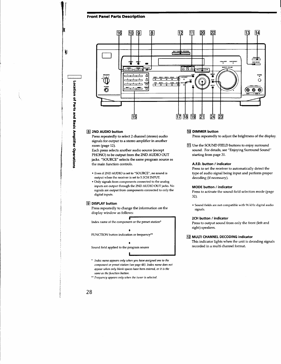 2nd audio button, I display button, B9 dimmer button | A.f.d. button / indicator, Mode button / indicator, 2ch button / indicator, M multi channel decoding indicator | Sony STR-DE935 User Manual | Page 27 / 56