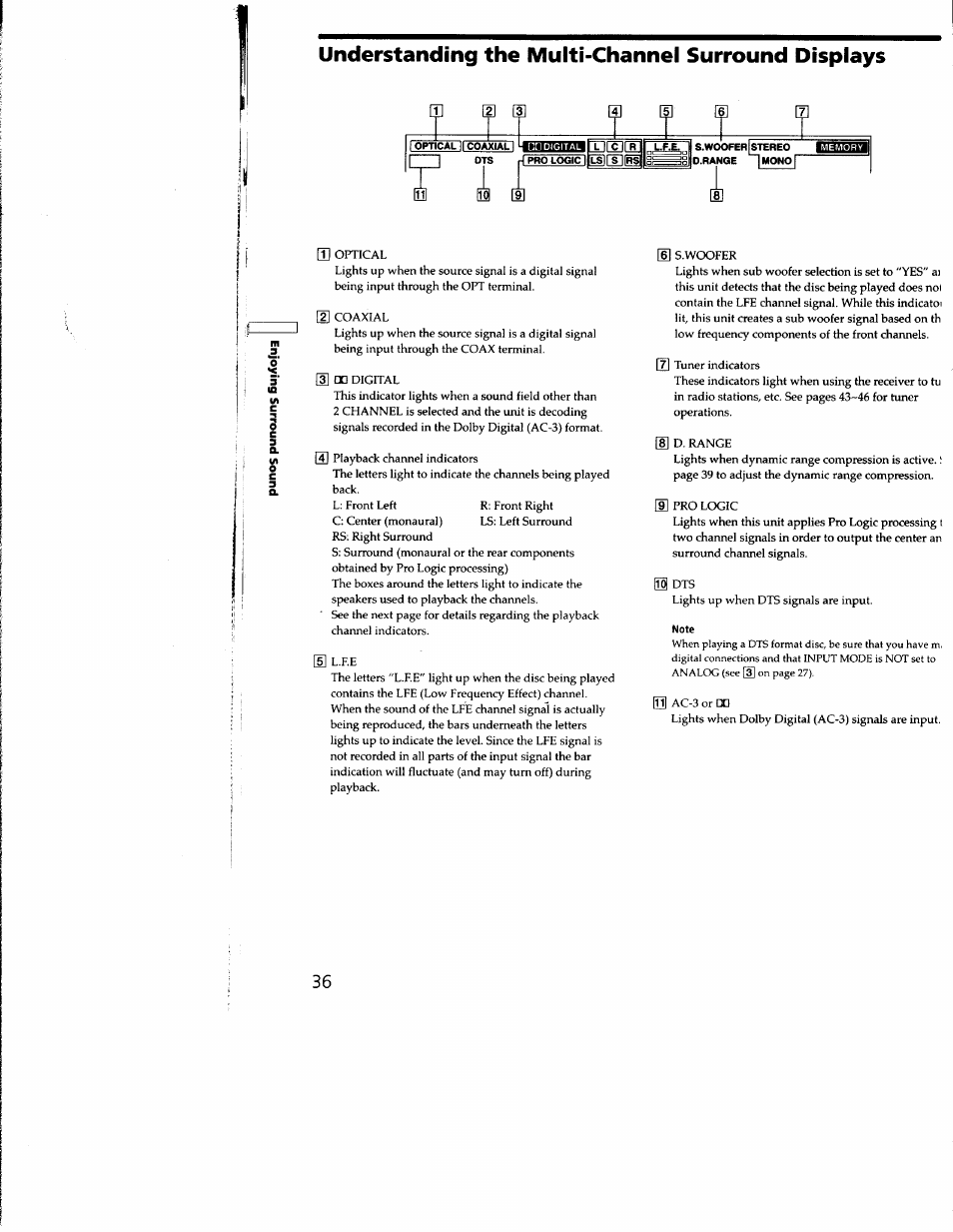 Understanding the multi-channel surround displays | Sony STR-DE935 User Manual | Page 35 / 56