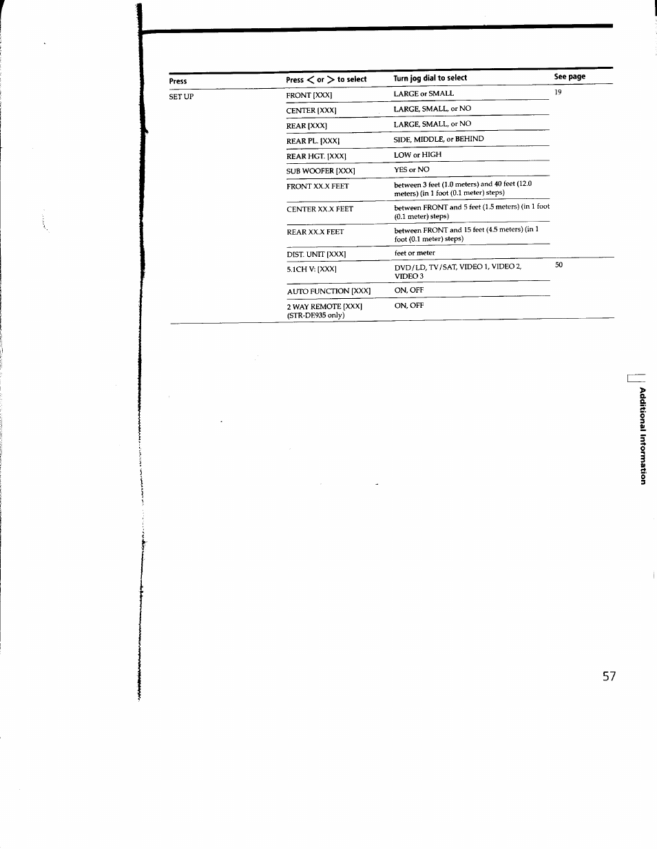 Sony STR-DE935 User Manual | Page 55 / 56