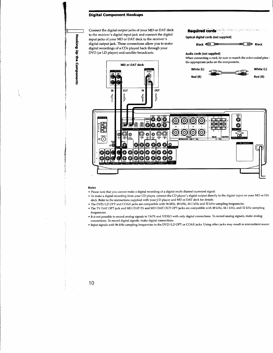 Digitai component hookups, Ii«c|uir0ci coras | Sony STR-DE935 User Manual | Page 9 / 56