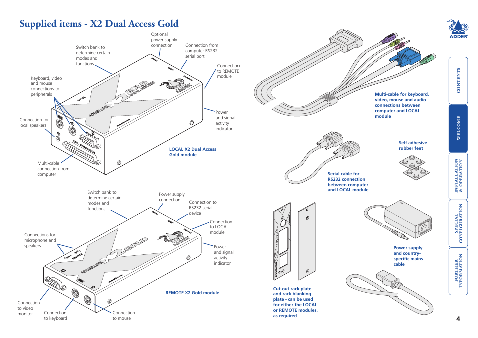 Supplied items - x2 dual access gold | Adder Technology ADDERLINK X2 User Manual | Page 5 / 26