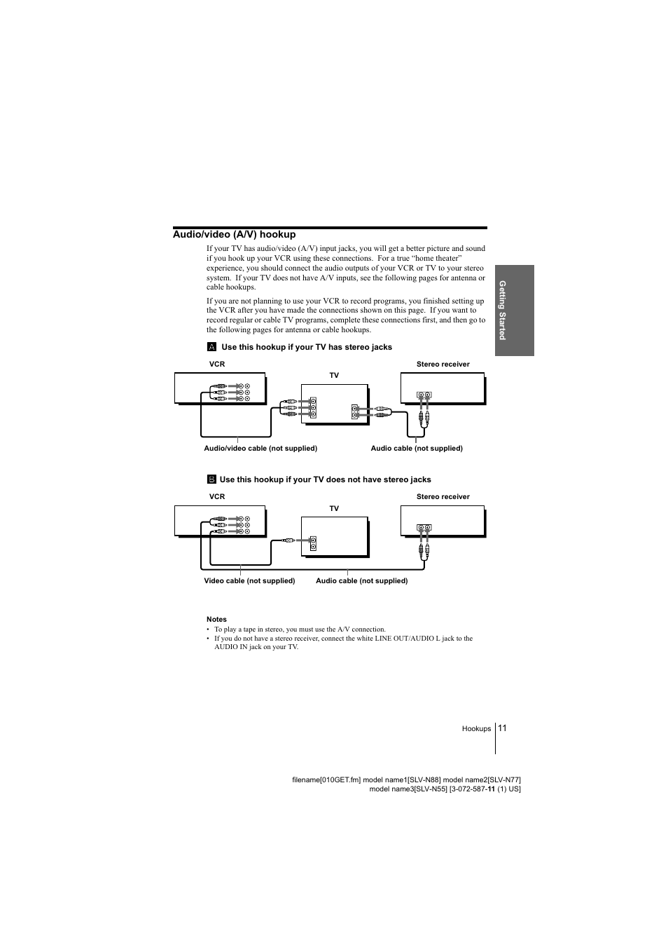 Audio/video (a/v) hookup, Use this hookup if your tv has stereo jacks, Notes | Sony SLV-N77 User Manual | Page 11 / 72