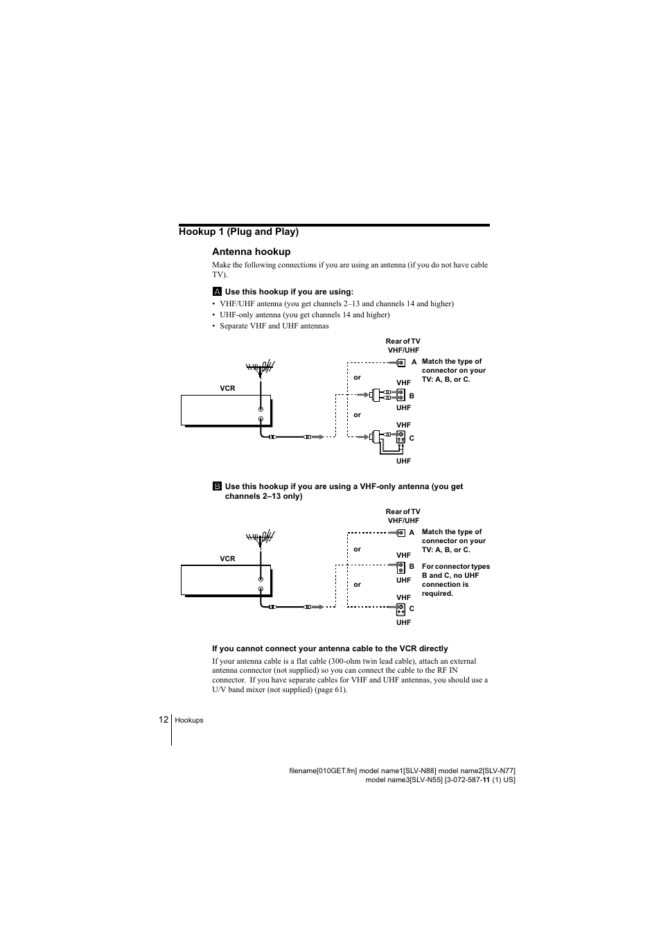 Hookup 1 (plug and play), Antenna hookup, A use this hookup if you are using | Sony SLV-N77 User Manual | Page 12 / 72