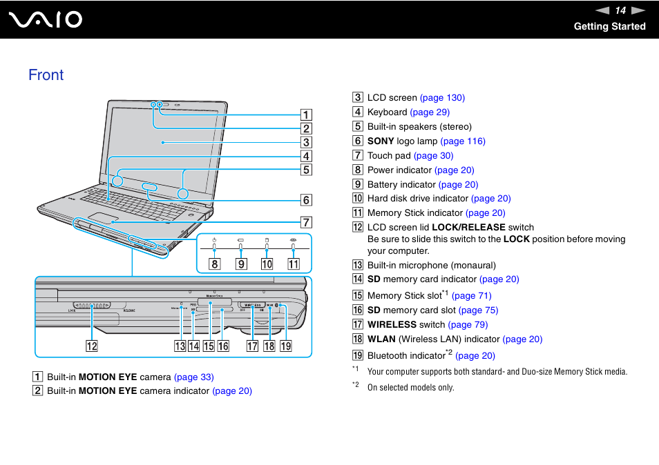 Front | Sony VGN-AR670N1 User Manual | Page 14 / 207