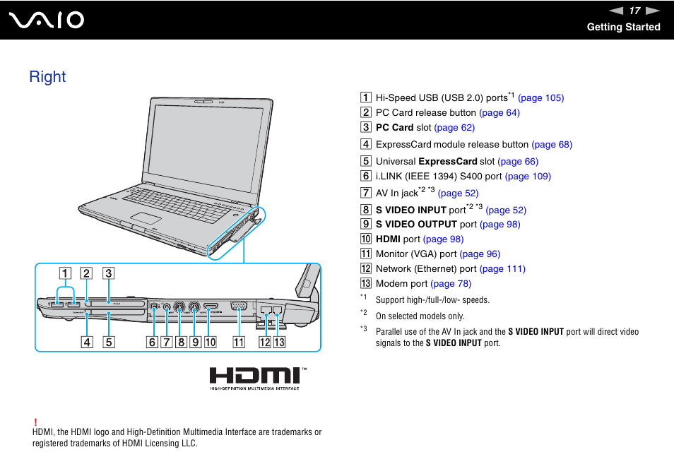 Right | Sony VGN-AR670N1 User Manual | Page 17 / 207