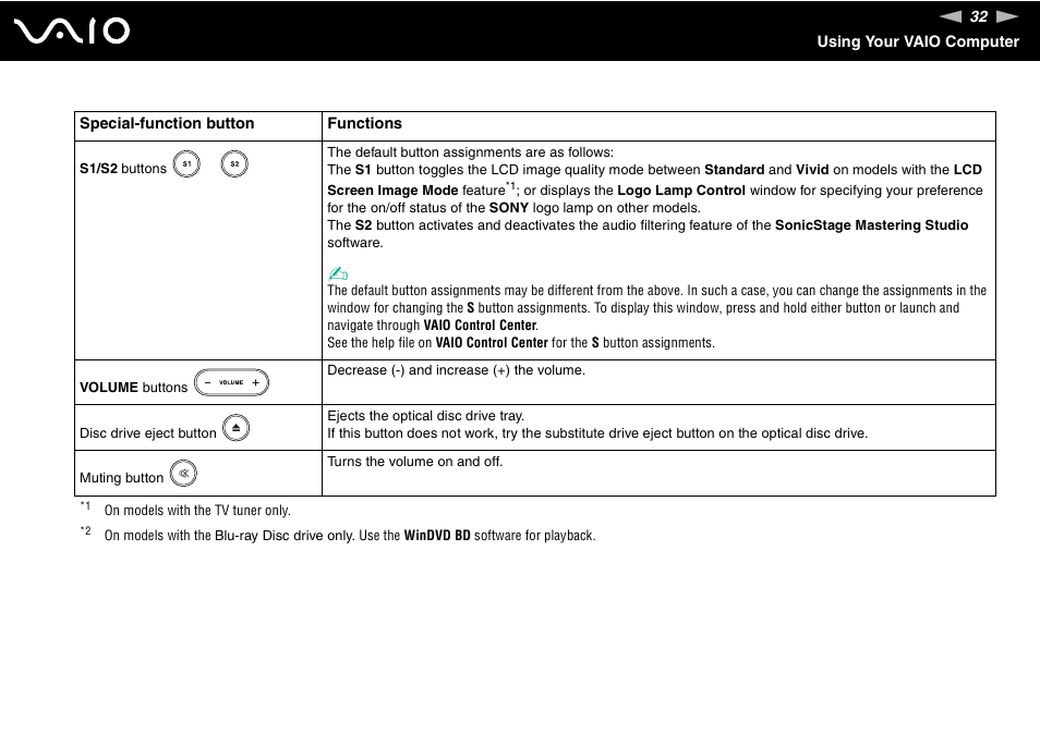 Sony VGN-AR670N1 User Manual | Page 32 / 207