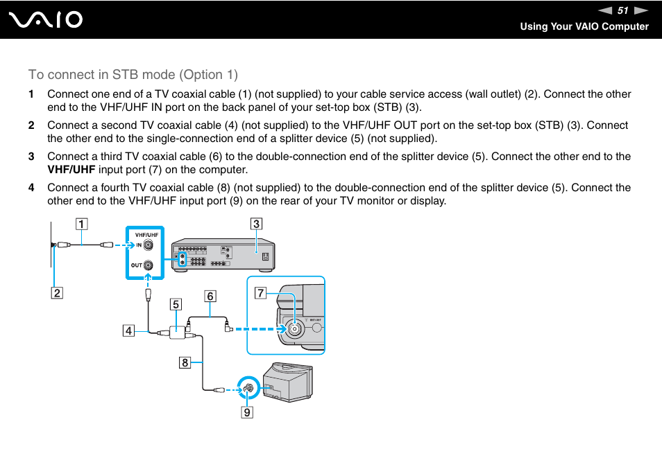 Sony VGN-AR670N1 User Manual | Page 51 / 207