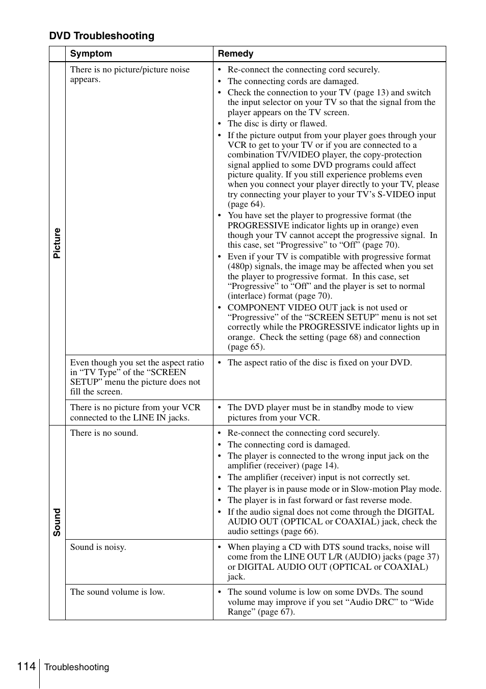 Sony SLV-D560P User Manual | Page 114 / 128