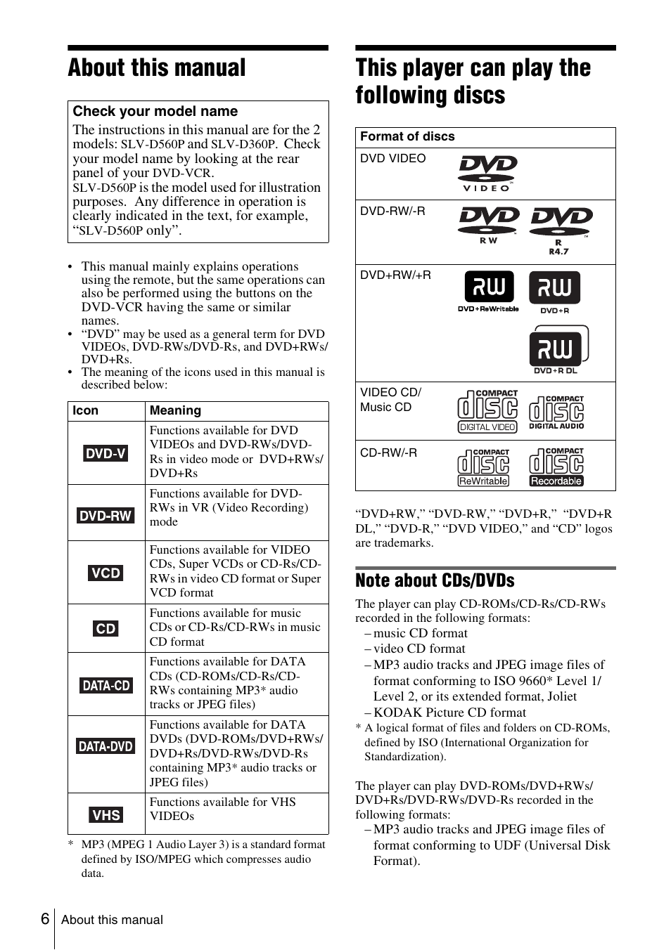 About this manual, This player can play the following discs | Sony SLV-D560P User Manual | Page 6 / 128