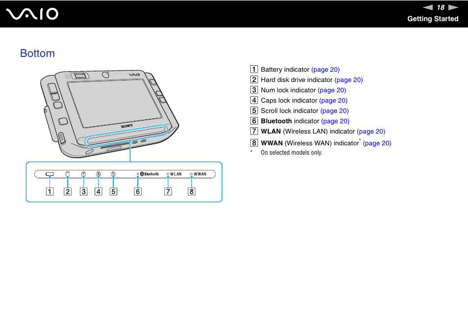 Bottom | Sony VGN-UX380N User Manual | Page 18 / 201