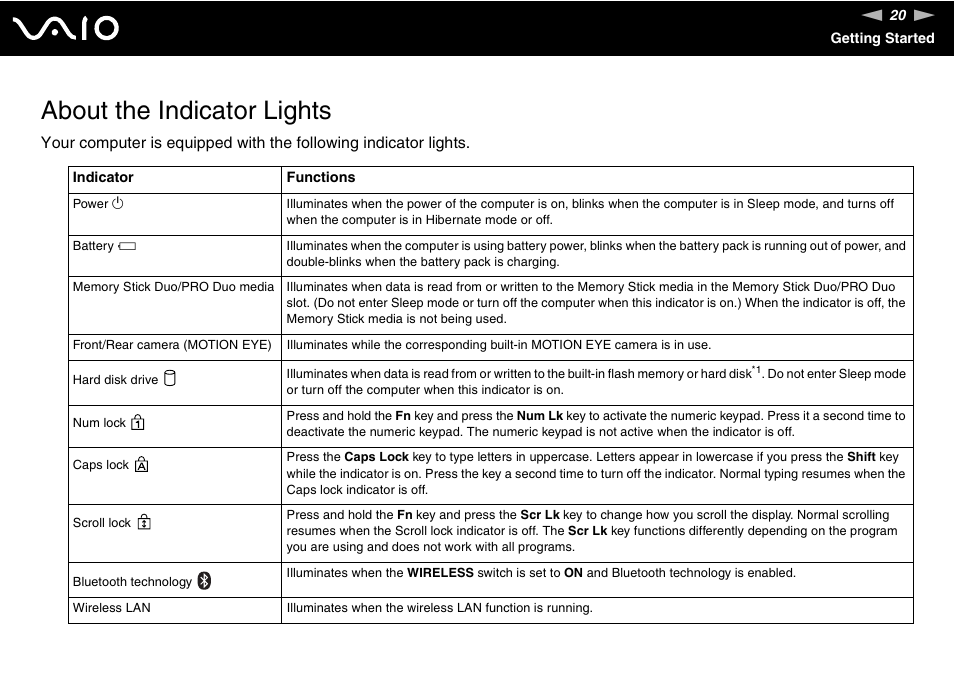 About the indicator lights | Sony VGN-UX380N User Manual | Page 20 / 201