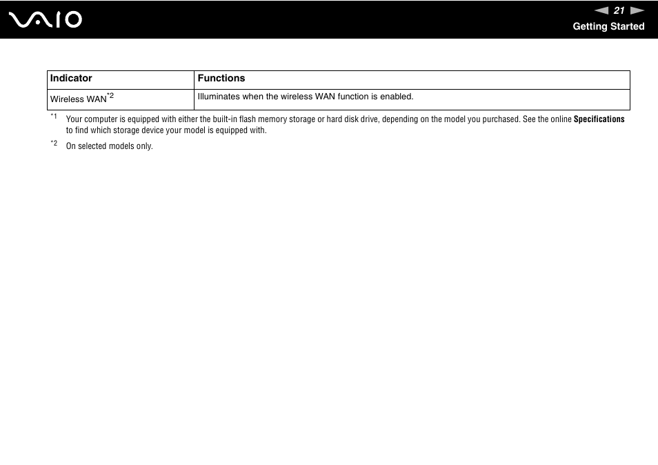 Sony VGN-UX380N User Manual | Page 21 / 201