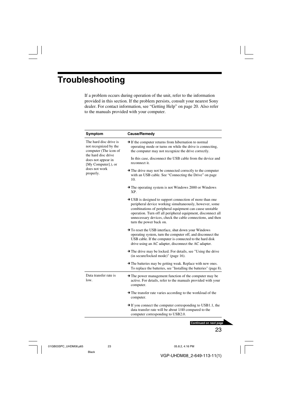 Troubleshooting | Sony VGP-UHDM08 User Manual | Page 23 / 27