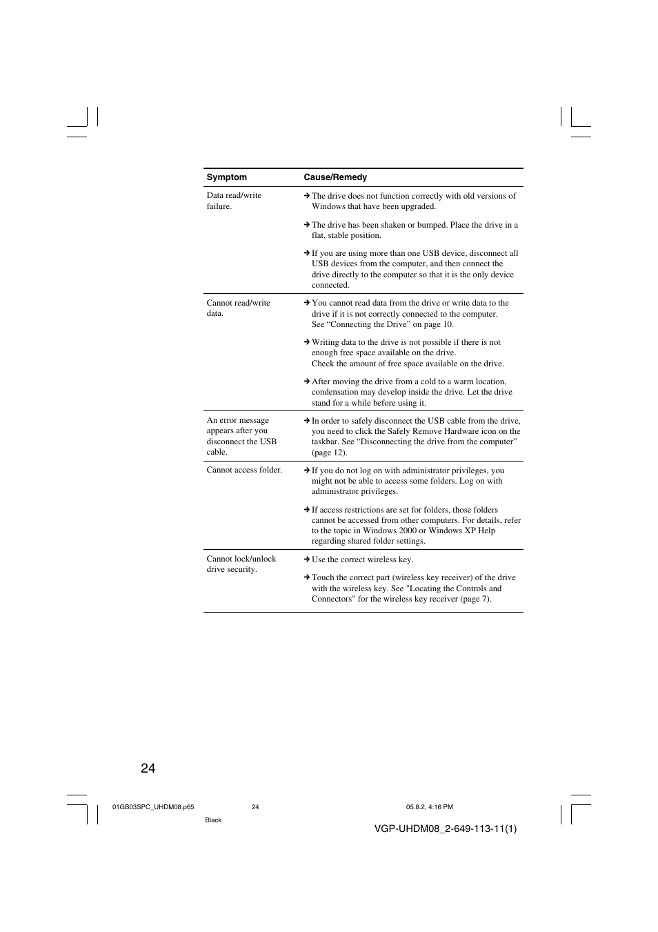 Sony VGP-UHDM08 User Manual | Page 24 / 27