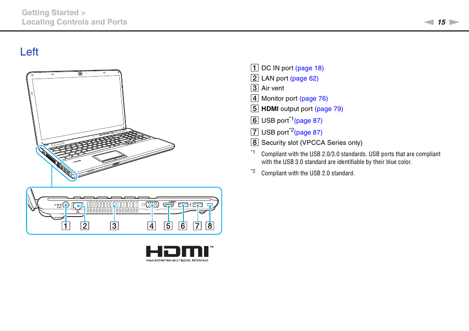 Left | Sony VPCCB2SFX User Manual | Page 15 / 168