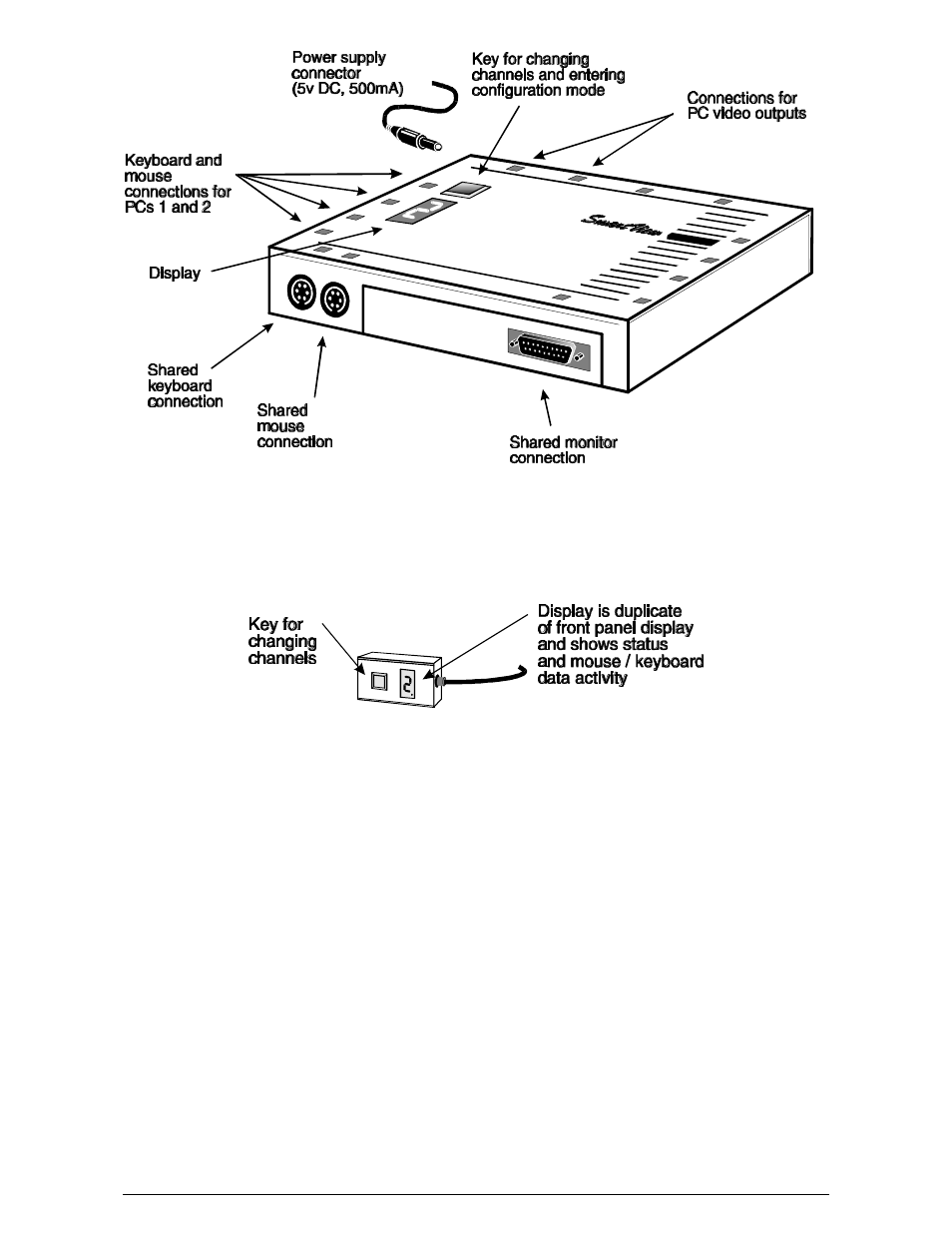 Adder Technology SmartView MX11800 User Manual | Page 8 / 34