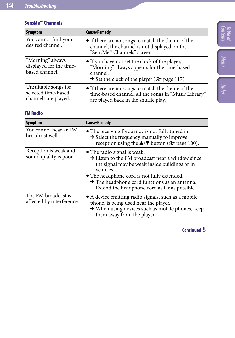 Sony NWZ-S738FBNC User Manual | Page 144 / 166