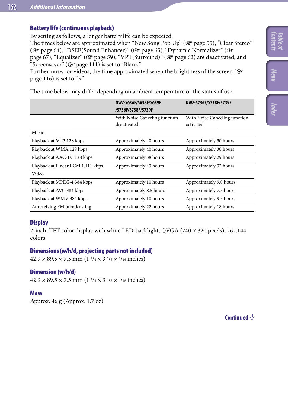Table of cont ents menu inde x, Additional information, Battery life (continuous playback) | Display, Dimensions (w/h/d, projecting parts not included), Dimension (w/h/d), Mass | Sony NWZ-S738FBNC User Manual | Page 162 / 166