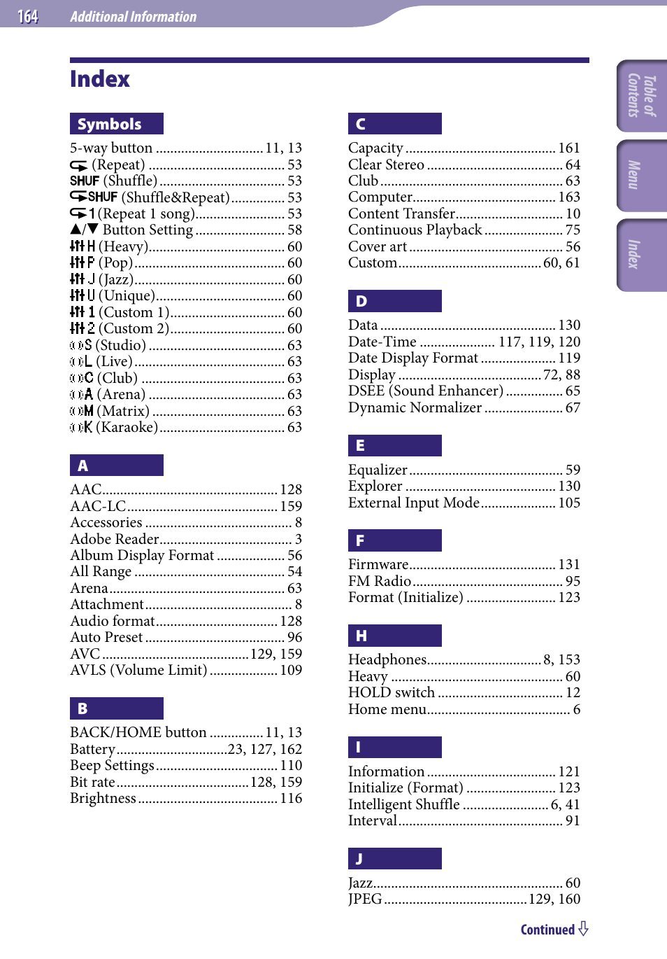 Index | Sony NWZ-S738FBNC User Manual | Page 164 / 166