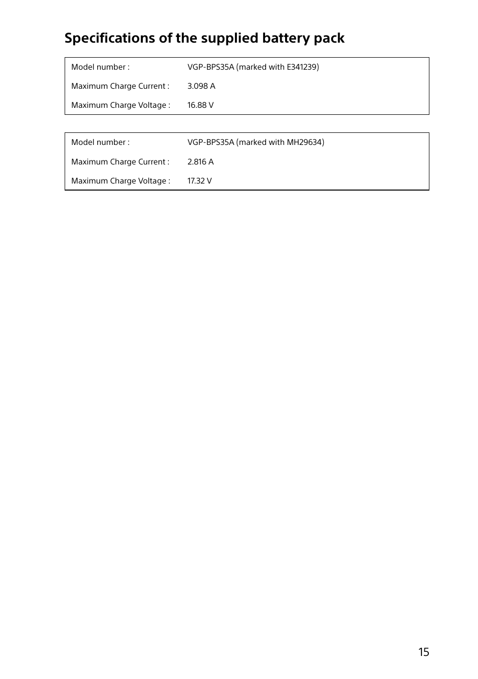 Specifications of the supplied battery pack | Sony SVF14218CXW User Manual | Page 15 / 32