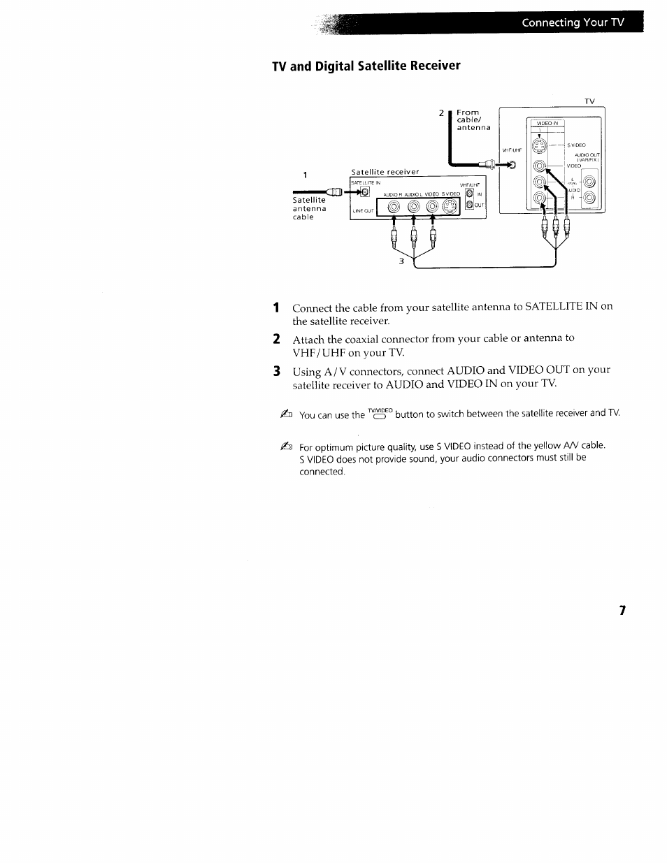 Tv and digital satellite receiver | Sony KV-24FV10 User Manual | Page 11 / 41