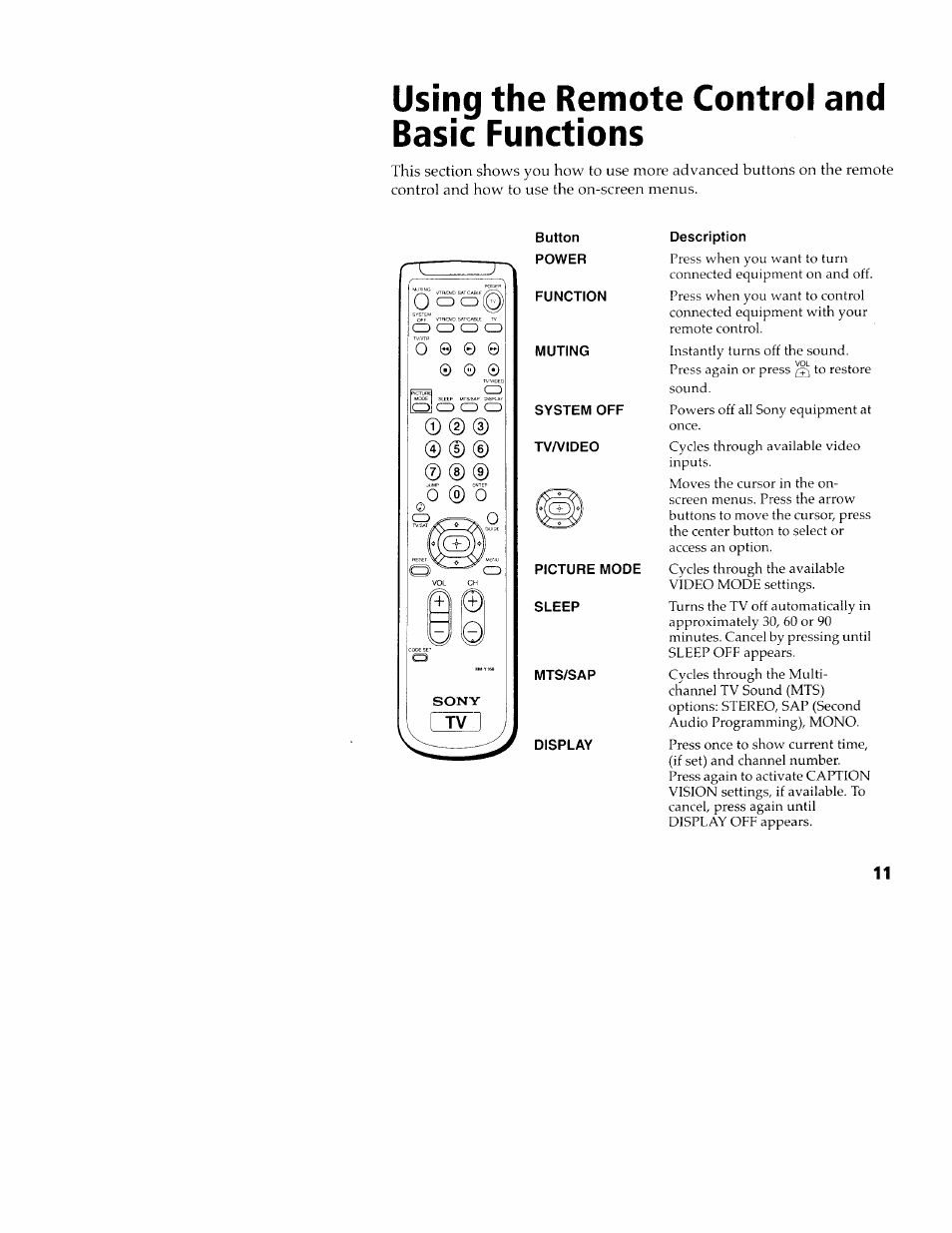 Using the remote control and basic functions, Description | Sony KV-24FV10 User Manual | Page 15 / 41