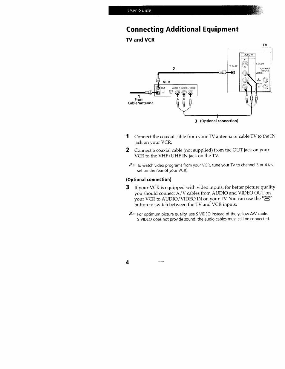 Tv and vcr, Optional connection), Connecting additional equipment | Sony KV-24FV10 User Manual | Page 8 / 41