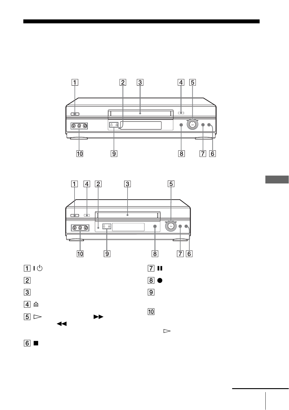 Index to parts and controls, Front panel | Sony SLV-N750 User Manual | Page 55 / 64