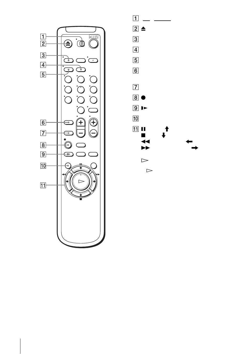 Remote commander | Sony SLV-N750 User Manual | Page 58 / 64