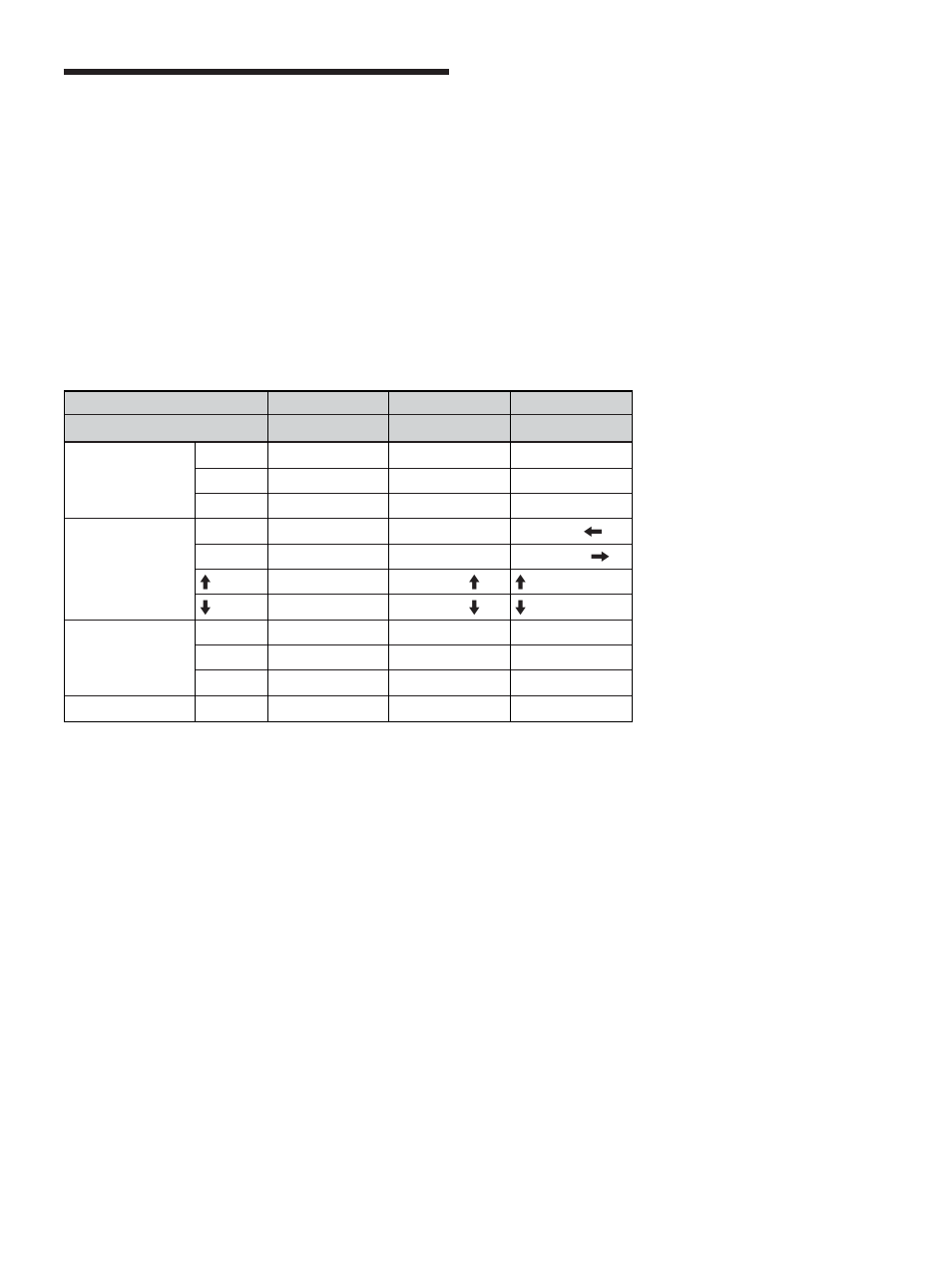 使用其他型号遥控器 | Sony PFM-50C1 User Manual | Page 361 / 364